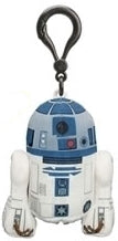 (article avec défaut) Porte-clés peluche sonore Star Wars R2-D2, Underground Toys 2012